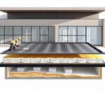 Guia completo para impermeabilizar laje sem quebra-quebra